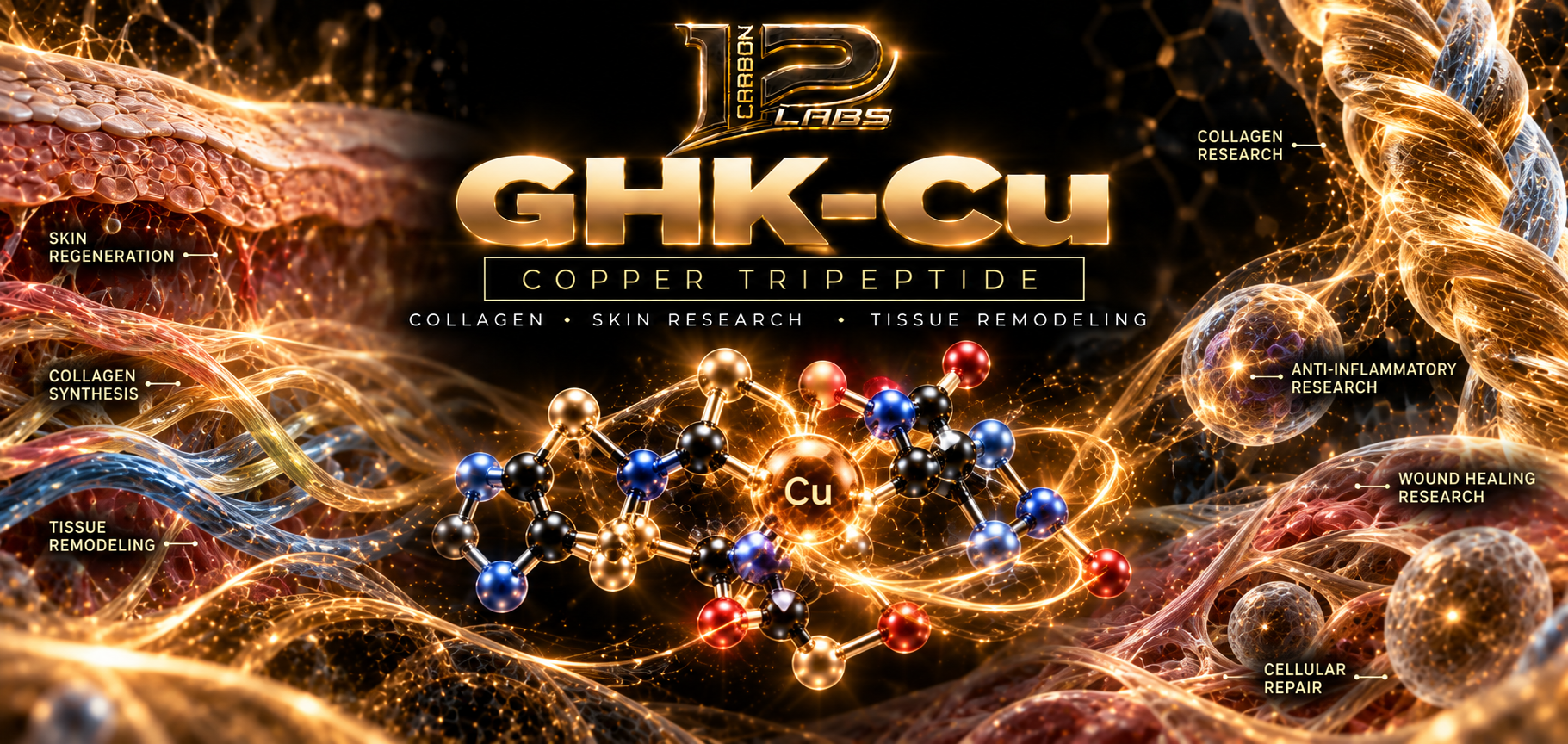GHK-Cu Peptide Explained: What Is It and What Does the Research Show?