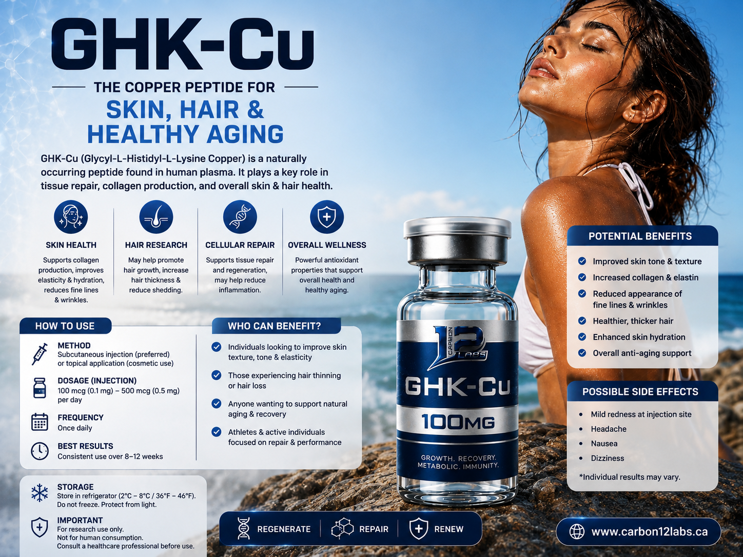 What Is GHK-Cu? The Copper Peptide Behind Skin, Hair & Healthy Aging
